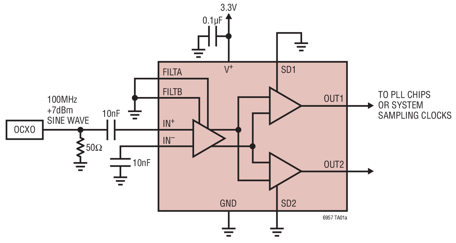 LTC6957-1Ӧͼһ